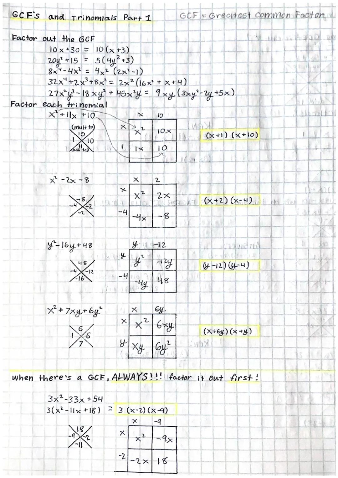 Easy Factoring Trinomials with GCF: Worksheets and Examples