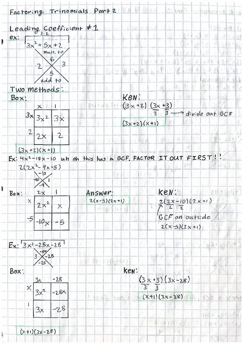 
<p>Here are some examples of factoring trinomials with GCF:</p>
<ol>
<li>Factor out the GCF</li>
</ol>
<ul>
<li>10x + 30 = 10(x + 3)</li>
<