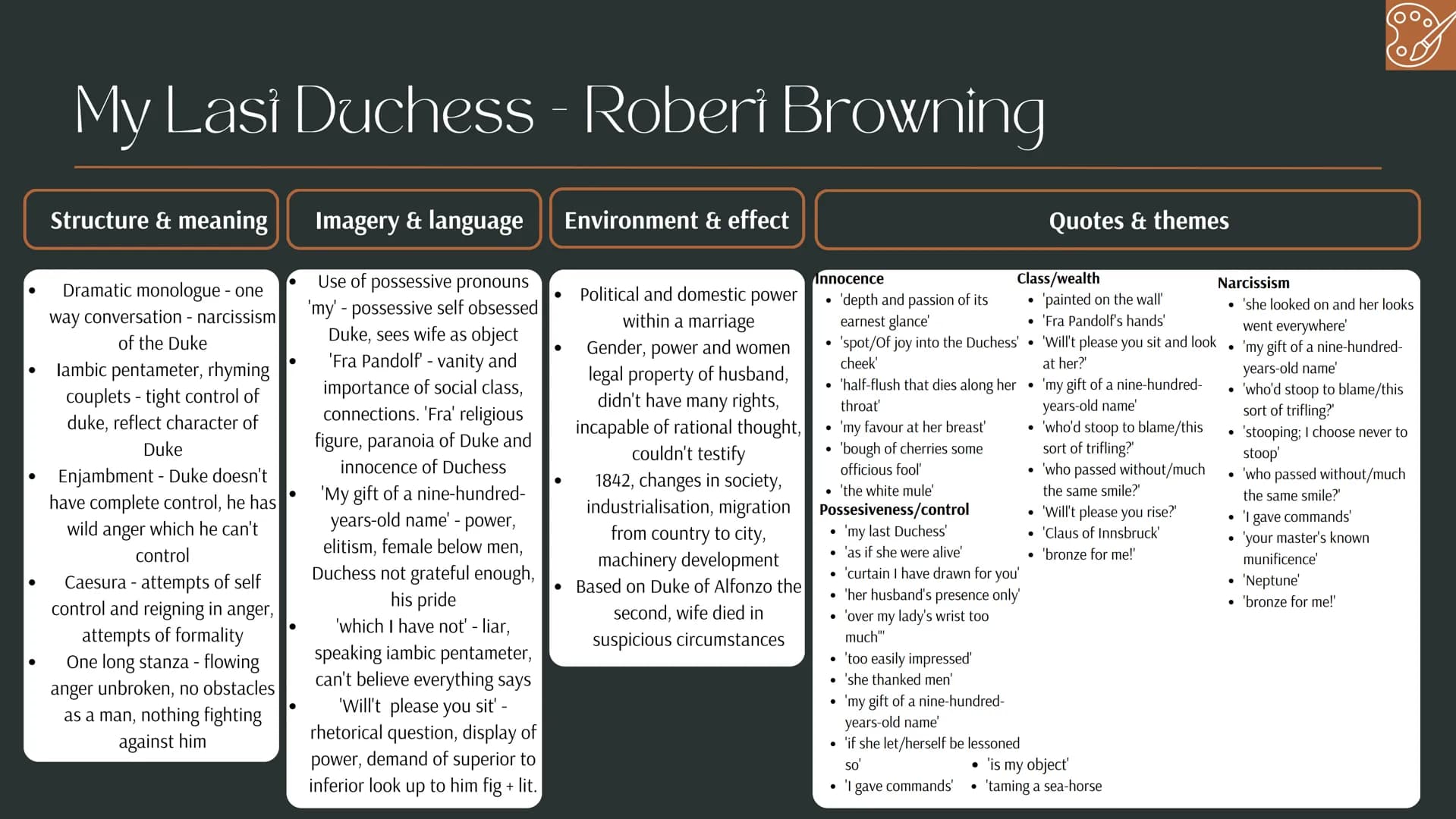 ●
My Lasi Duchess - Roberi Browning
Structure & meaning
Dramatic monologue - one
way conversation - narcissism
of the Duke
lambic pentameter