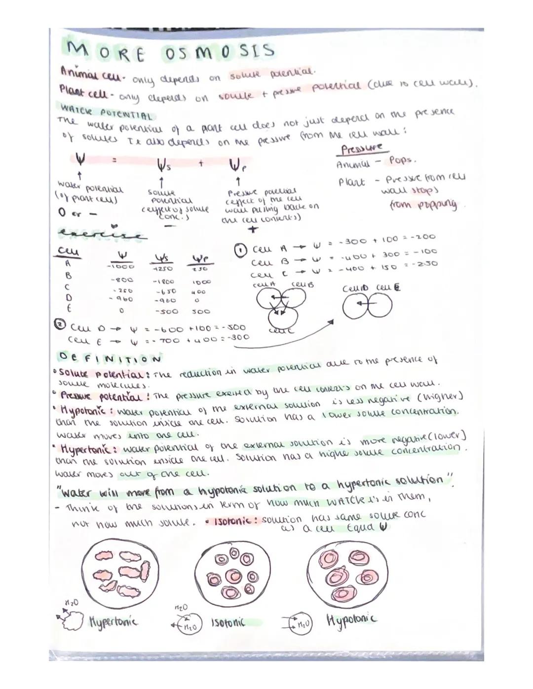 UNIT 1*3 Cell membranes + transport

cell mem

• The width of arelu membrane does not vay beoveen organisms,
it is 1.8m,

Functions:

• The 