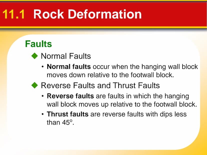 Chapter
11
Mountain Building 11.1 Rock Deformation
Factors Affecting Deformation
Factors that influence the strength of a rock
and how it wi