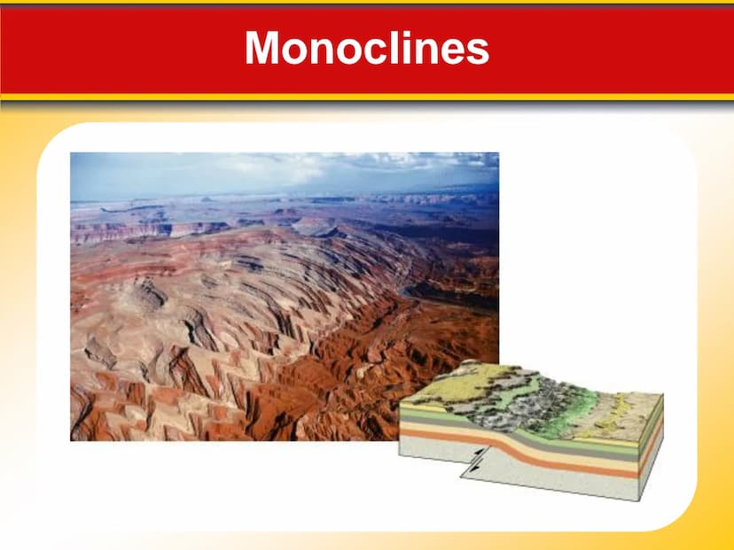 Chapter
11
Mountain Building 11.1 Rock Deformation
Factors Affecting Deformation
Factors that influence the strength of a rock
and how it wi