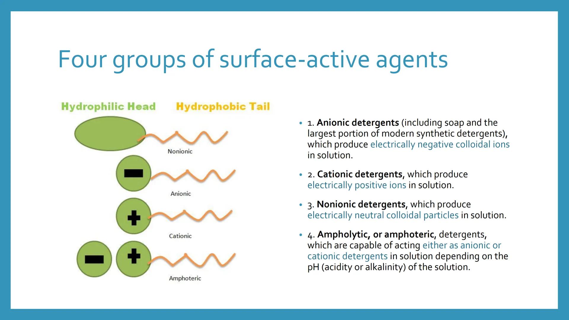 SOAP AND
DETERGENT
Chemical Process Industries What are the similarities of soap and
detergent? What are the differences between soap
and de
