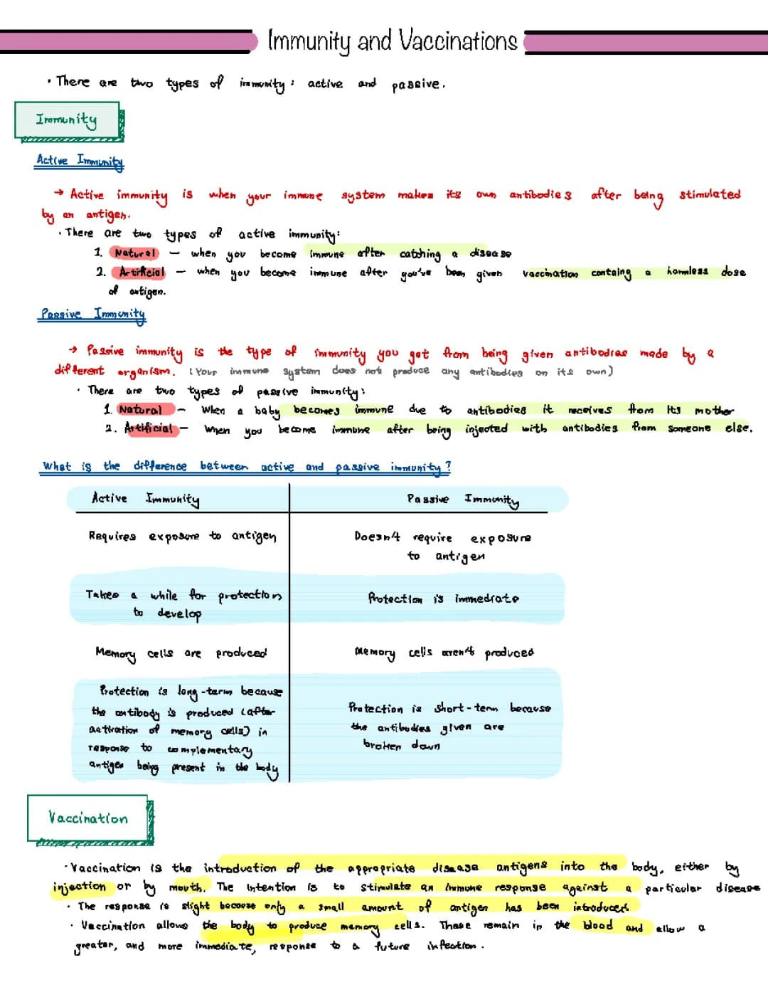 What's the Deal with Immunity: Active vs. Passive and COVID Vaccines Explained