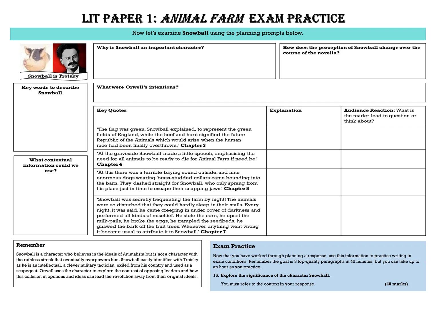 EDEXCEL GCSE ENGLISH LITERATURE
ANIMAL FARM REVISION GUIDE
COPYRIGHT CAUTION: The information in the revision guide is produced based on a c