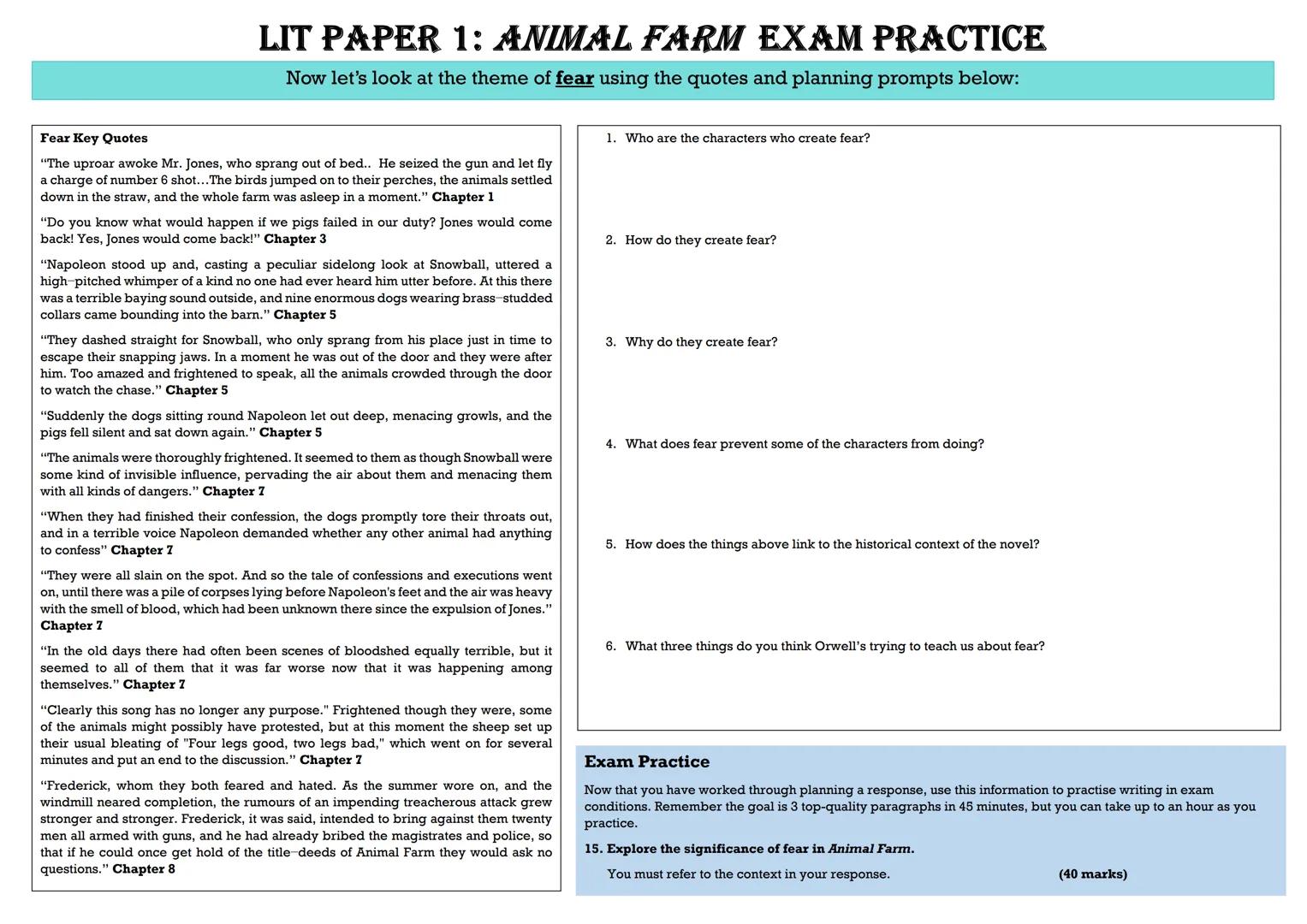 EDEXCEL GCSE ENGLISH LITERATURE
ANIMAL FARM REVISION GUIDE
COPYRIGHT CAUTION: The information in the revision guide is produced based on a c