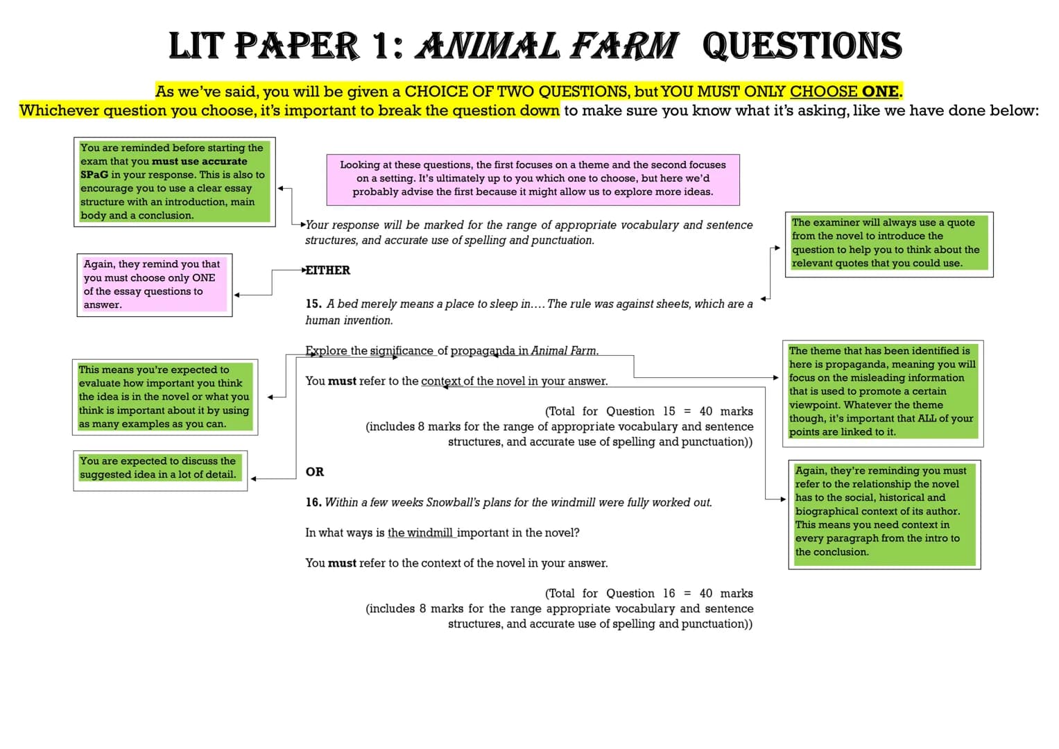 EDEXCEL GCSE ENGLISH LITERATURE
ANIMAL FARM REVISION GUIDE
COPYRIGHT CAUTION: The information in the revision guide is produced based on a c