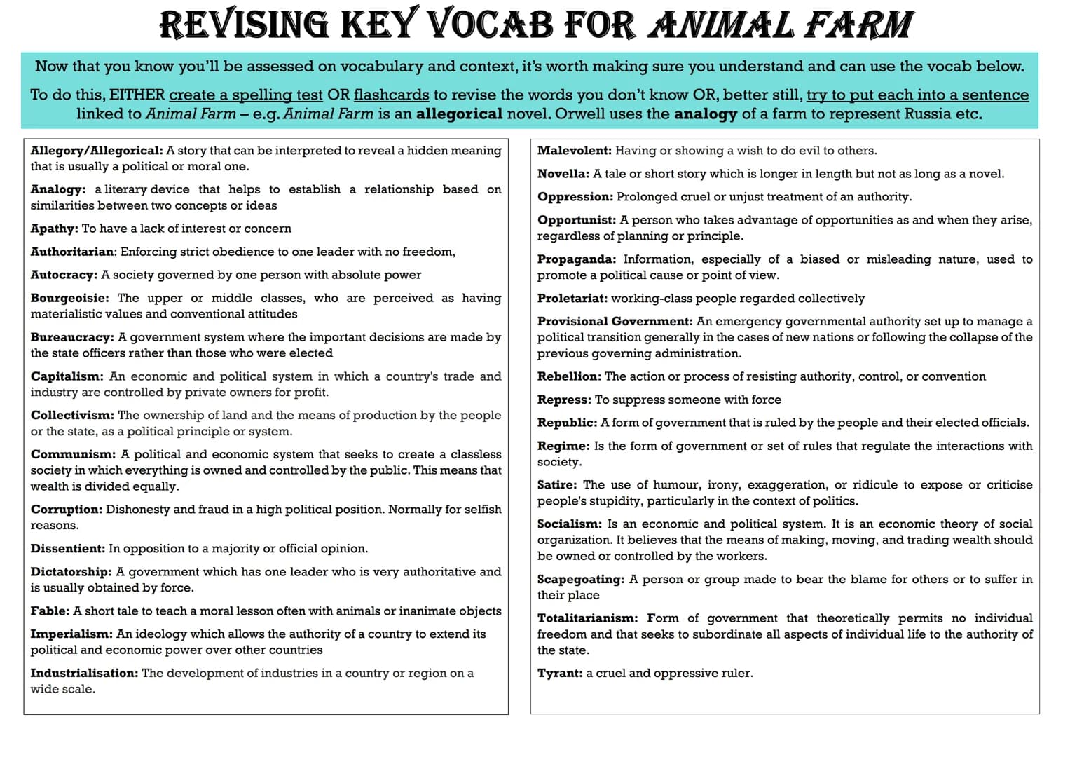 EDEXCEL GCSE ENGLISH LITERATURE
ANIMAL FARM REVISION GUIDE
COPYRIGHT CAUTION: The information in the revision guide is produced based on a c