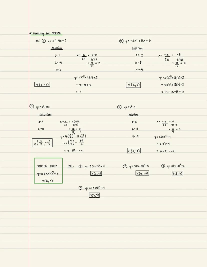 2.1 A Review of functions
*Find the Domain and Range of a Relation
-A relation is a set of ordered pairs
The domain of a relations is all of