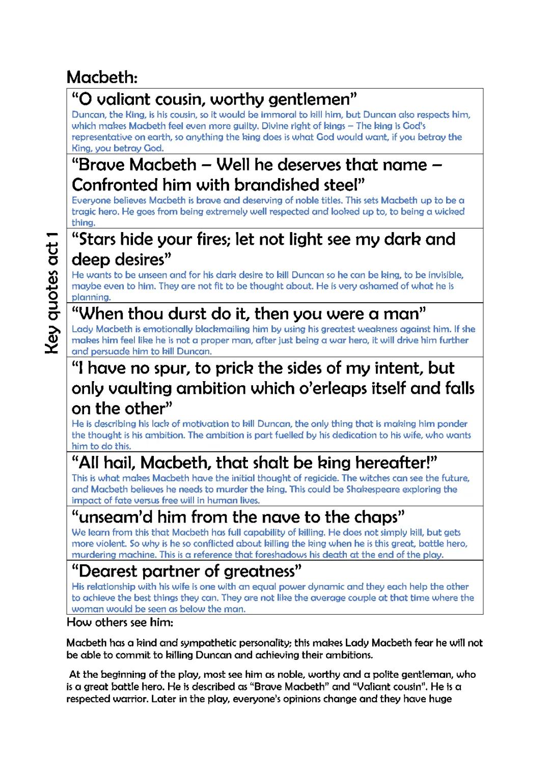 Macbeth Act 1 Key Quotes and Analysis with Page Numbers