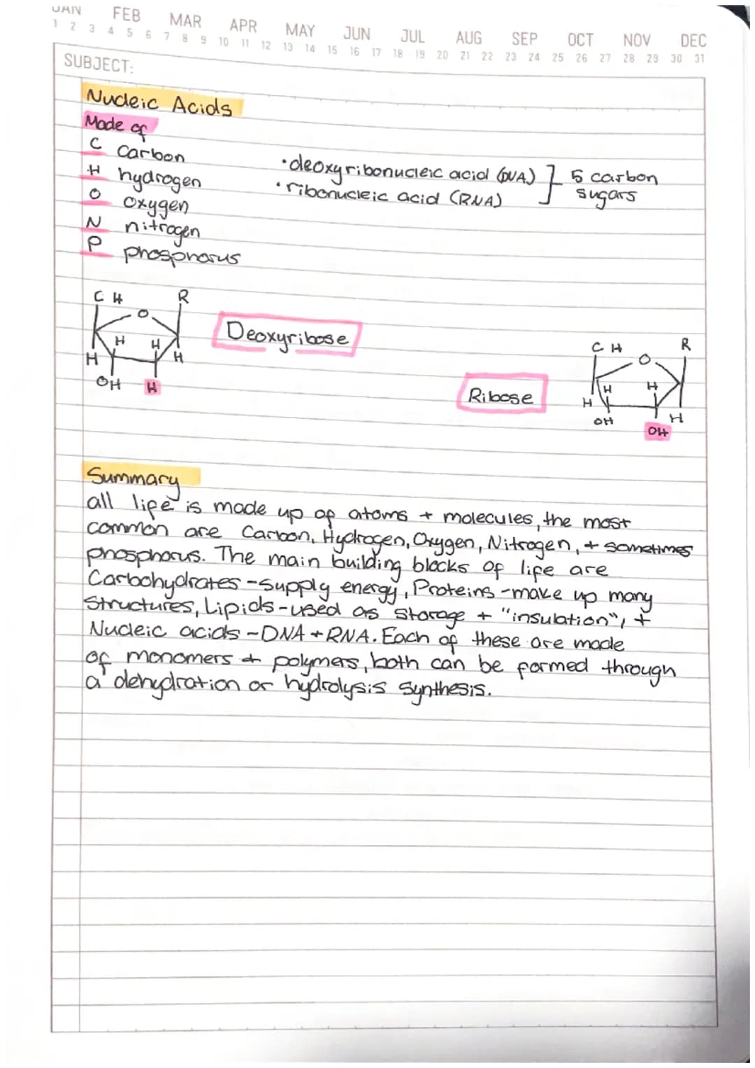 
<h2 id="introduction">Introduction</h2>
<p>The Chemistry of Life is a fundamental topic in biology that explores the basic building blocks 
