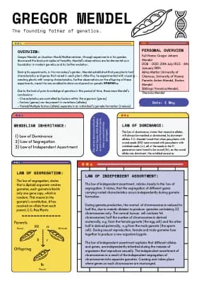 Know Gregor Mendel Research Poster thumbnail