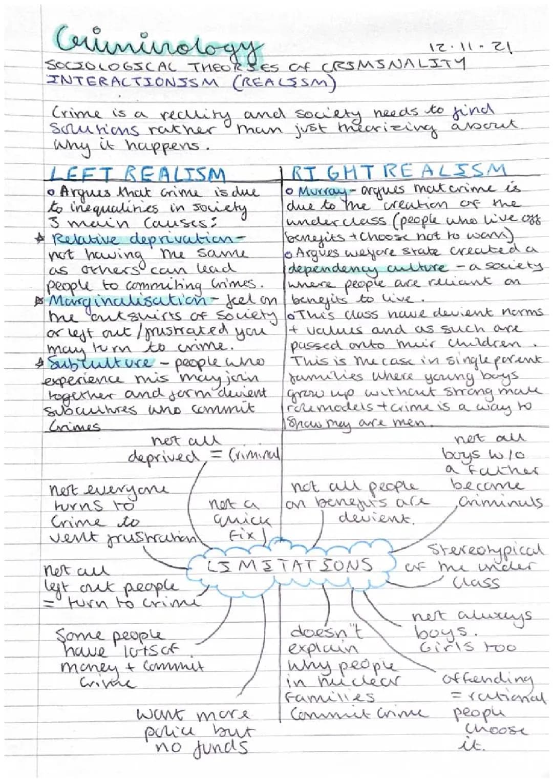 Sociological Theories of Crime: Interactionism, Left Realism, Right Realism for Kids