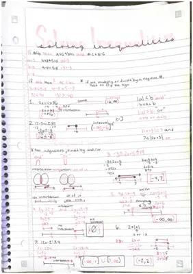 Know Solving Inequalities, relations + functions, function notation, slope, parent functions, transformations thumbnail