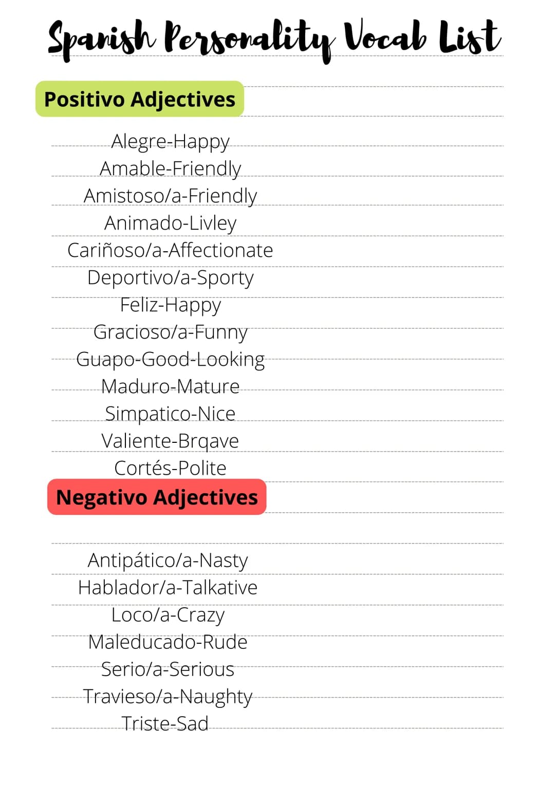 Spanish Personality Vocab List
Positivo Adjectives
Alegre-Happy
Amable-Friendly
Amistoso/a-Friendly
Animado-Livley
Cariñoso/a-Affectionate
D