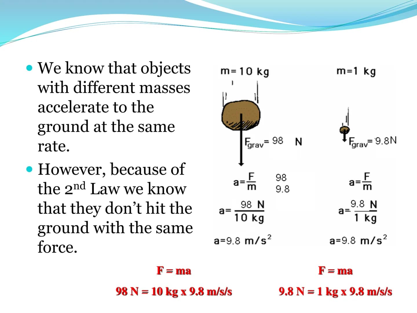 Newton's Second
Laws of Motion 2nd Law
The net force of an object is
equal to the product of its
mass and acceleration, or
F=ma. 2nd Law:
Ev