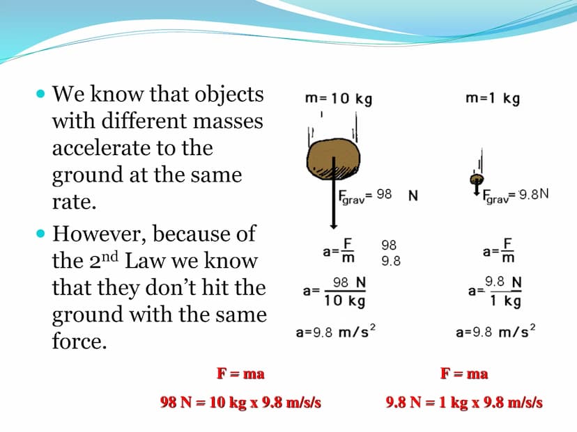 Newton's Second
Laws of Motion 2nd Law
The net force of an object is
equal to the product of its
mass and acceleration, or
F=ma. 2nd Law:
Ev