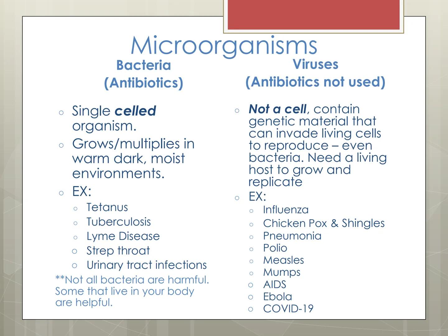 Infectious
Diseases
Chapters 15 and 16 Infectious Disease
Diseases caused and transmitted from person to
person, by microorganisms or their 