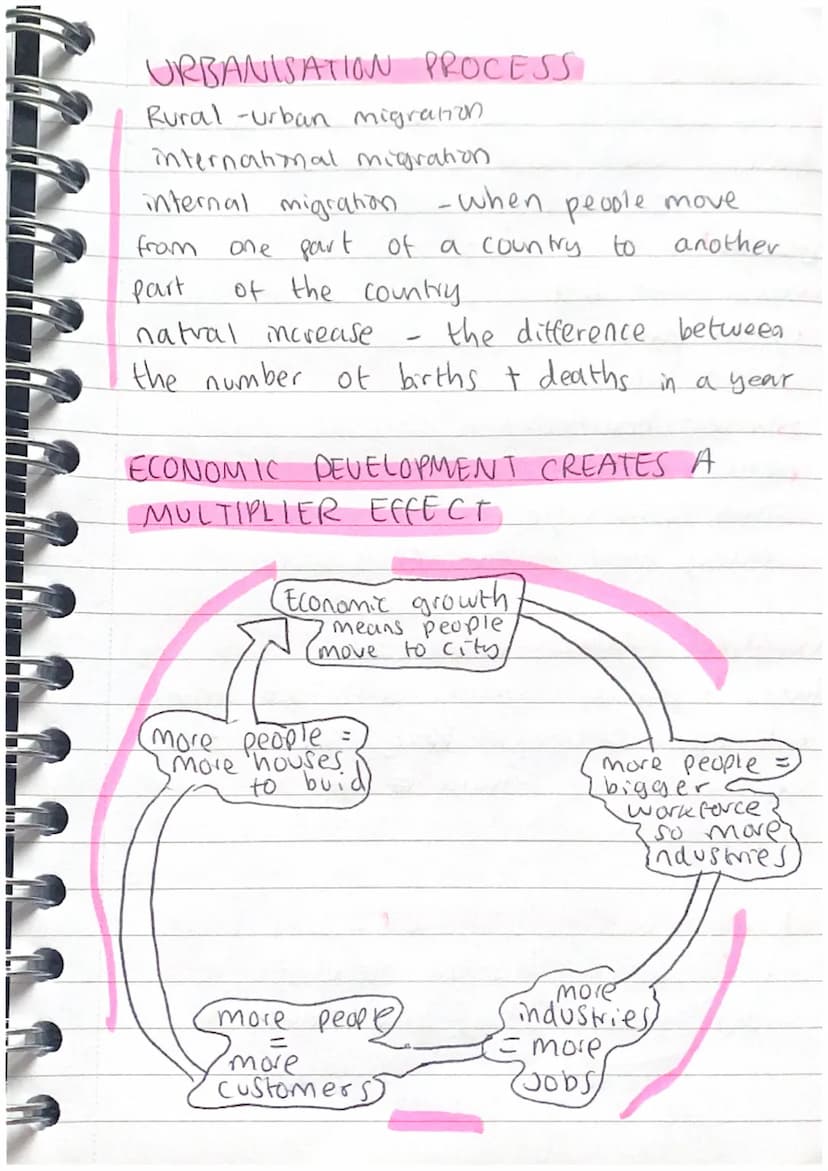 PAPER ONE
CHALENGES OF AN
URBANISING WORLD
CALCULATING
RATE OF CHANGE
percentage increase.
= actual increase x 100
Original value
MEGACITY -