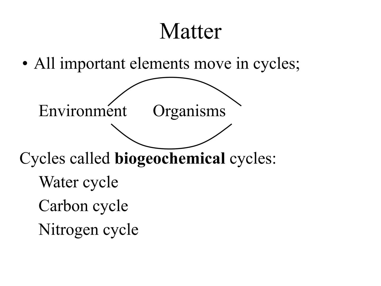 
<h2 id="introduction">Introduction</h2>
<p>Photosynthesis and respiration are two crucial processes that occur in plants and other organism