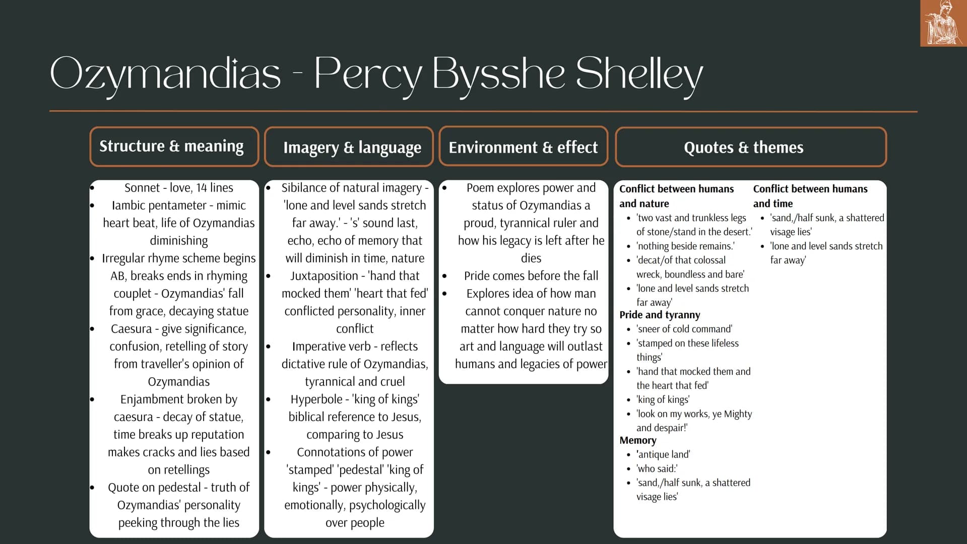 Ozymandias - Percy Bysshe Shelley
●
●
●
●
Structure & meaning
Sonnet - love, 14 lines
lambic pentameter - mimic
heart beat, life of Ozymandi