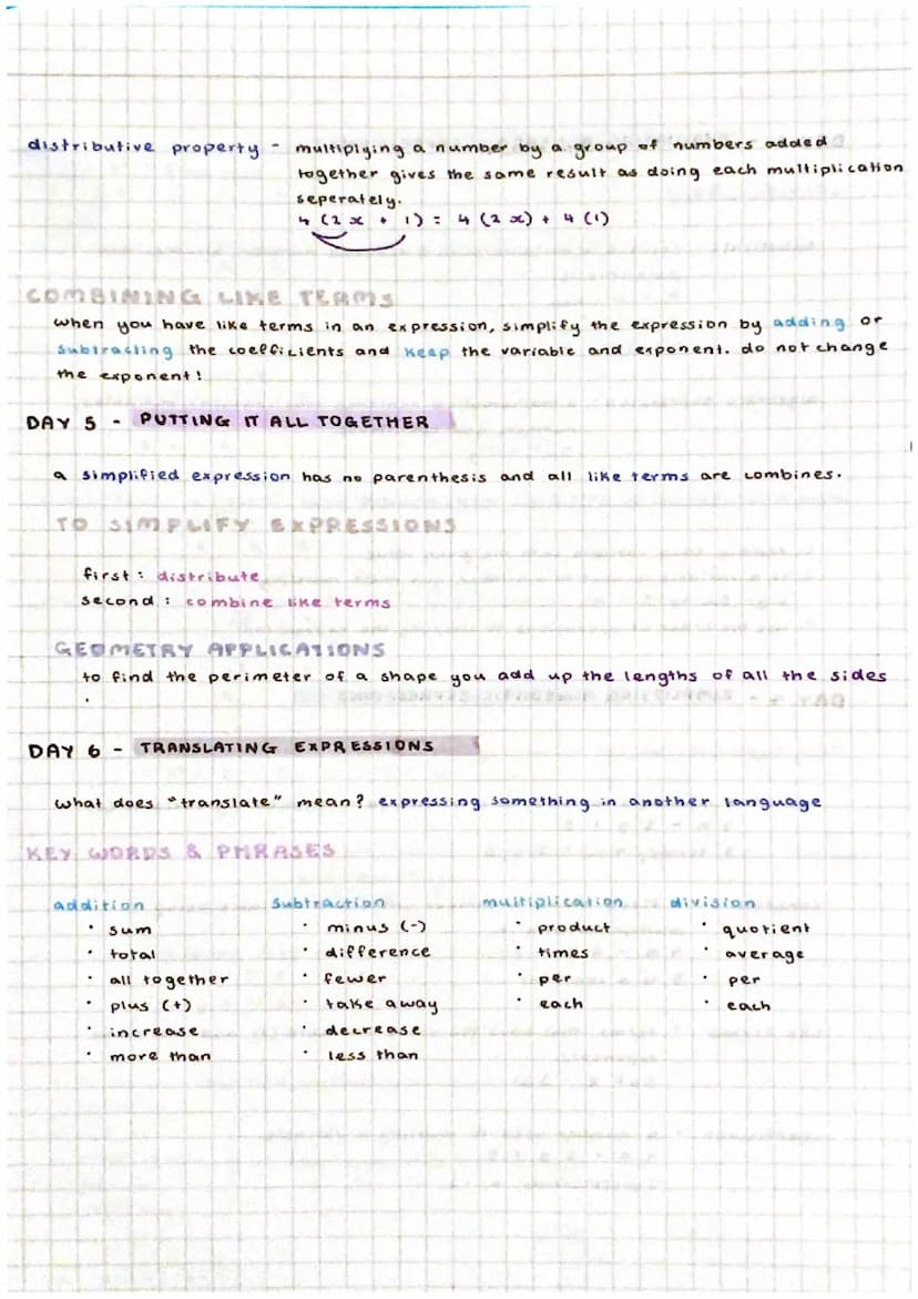 UNIT 1:
DAY I' INTEGER RULES
integer a positive or negative whole numbers and zero.
¡
INTEGER RULES
Subtraction
addition
Same signs: when ad
