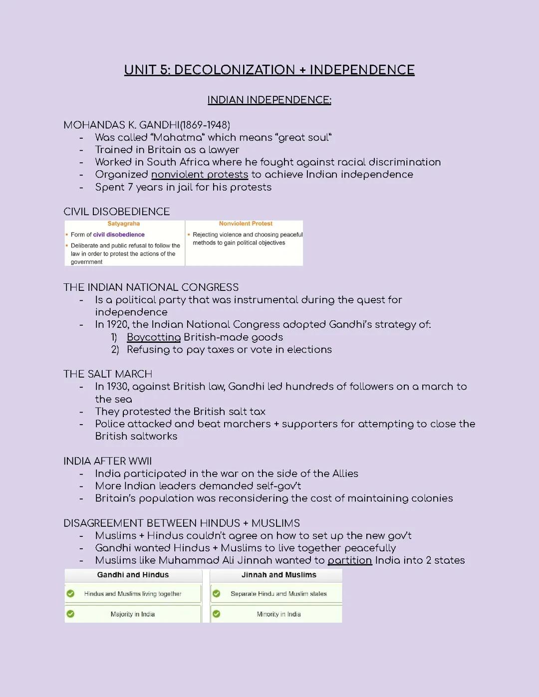 World History Semester 2: Unit 5 Decolonization and Independence 