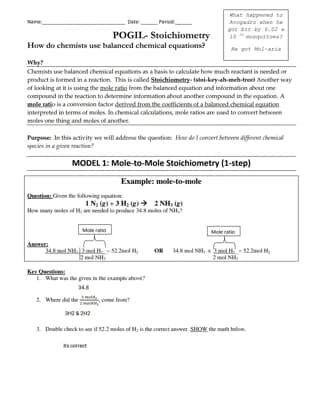 Know POGIL Stoichiometry  thumbnail