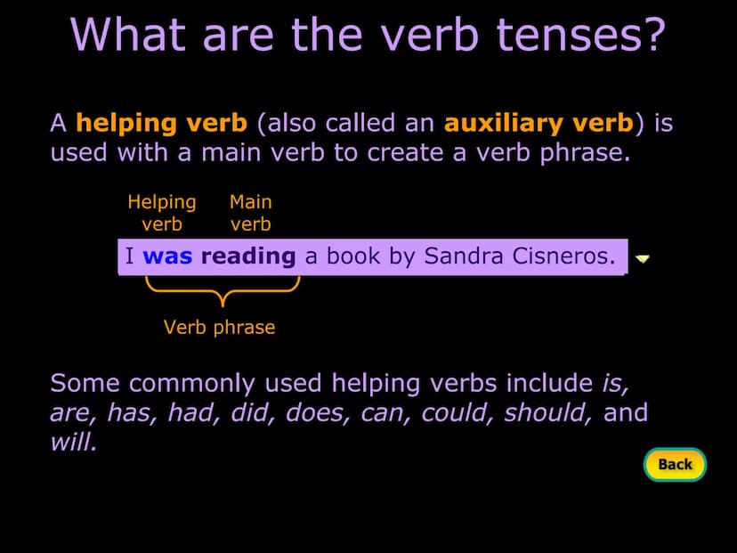 Understanding verb tense
What are the verb tenses?
Present and present perfect
Past and past perfect
Future and future perfect
Consistency o