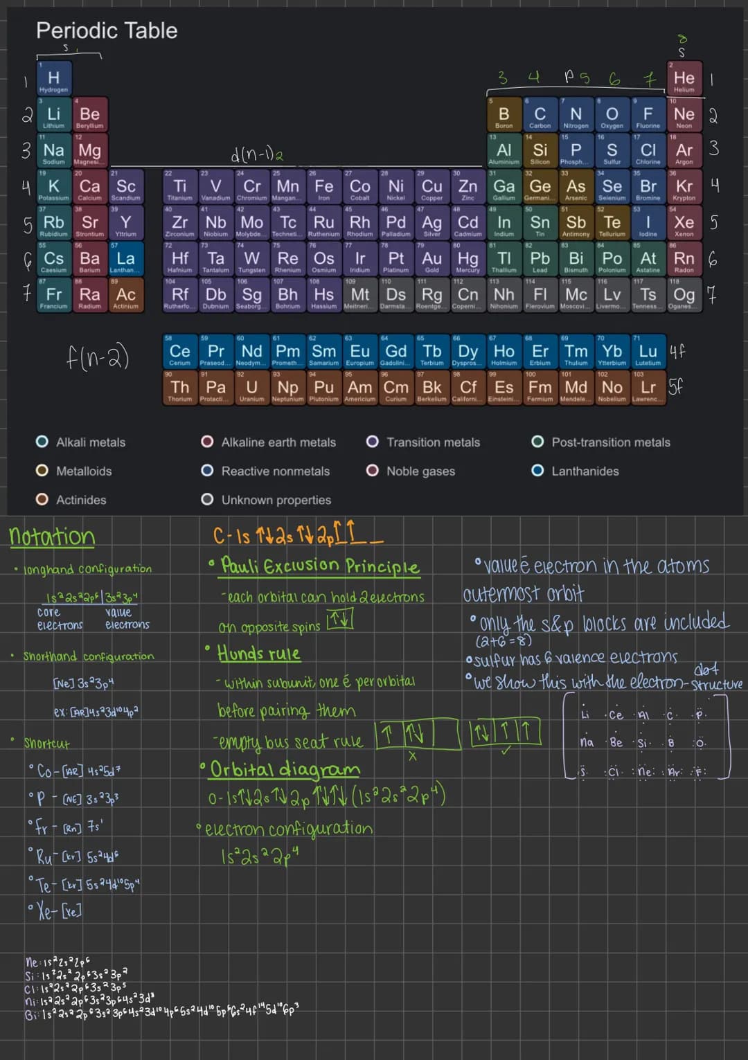 e
Periodic Table
H
Hydrogen
Li Be
Lithium Beryllium
co
11
3 Na Mg
Sodium Magnesi..
21
Ca Sc
Potassium Calcium Scandium
4 K
5 Rb Sr Y
Rubidiu
