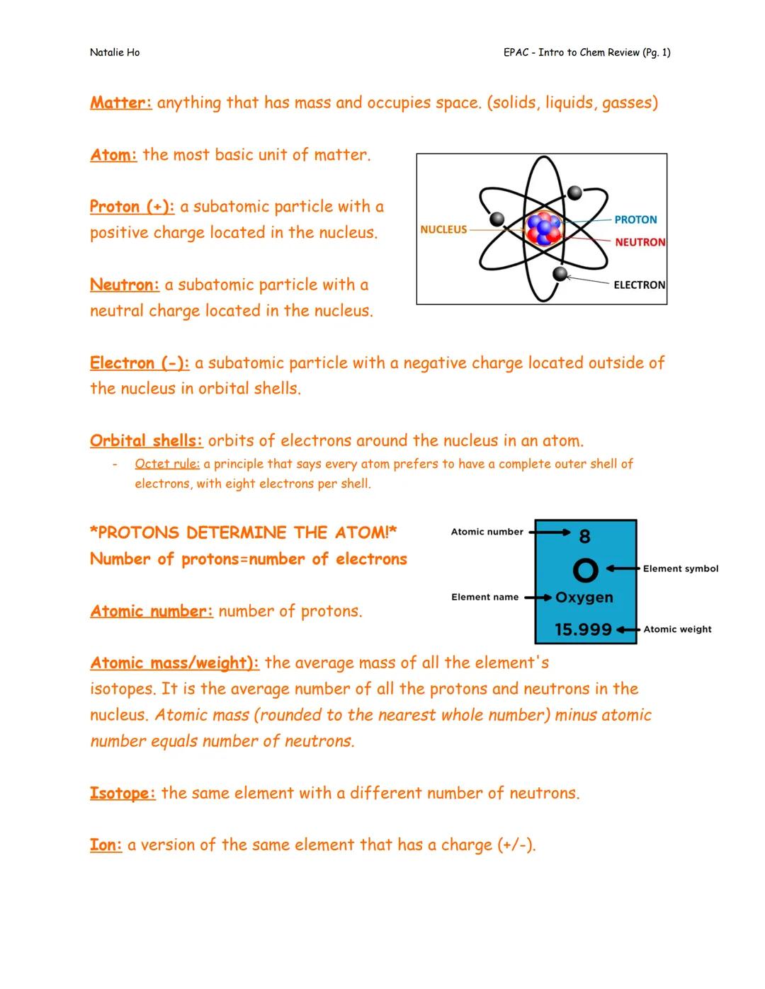 Natalie Ho
Matter: anything that has mass and occupies space. (solids, liquids, gasses)
Atom: the most basic unit of matter.
Proton (+): a s