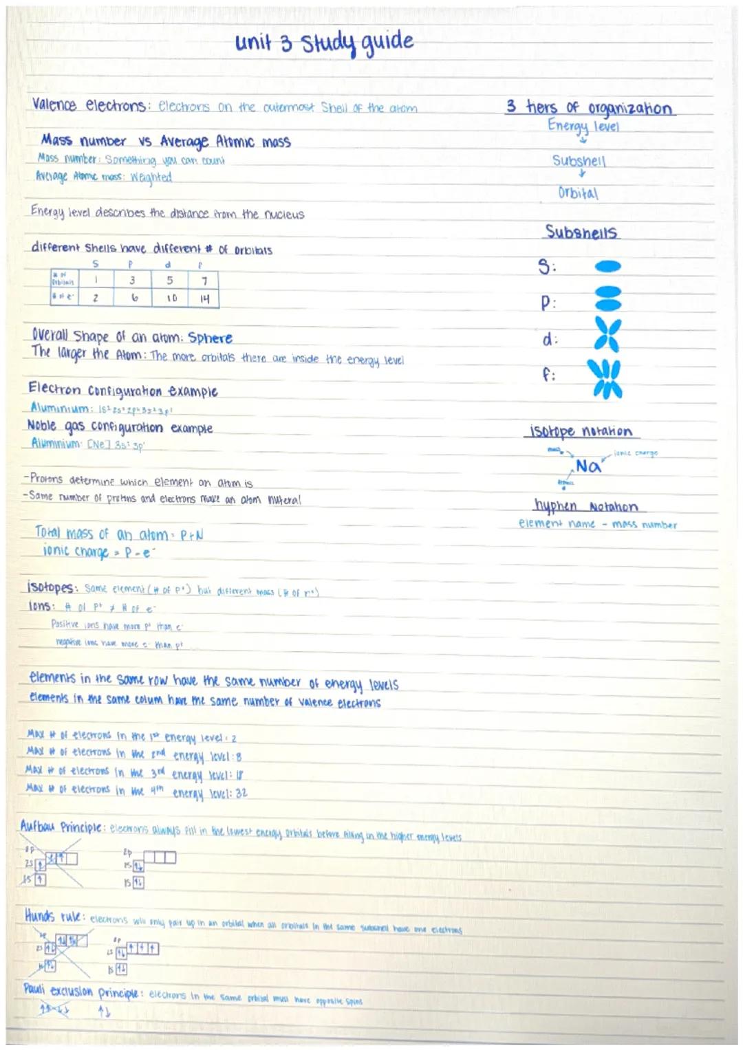 Valence Electrons and Atomic Structure 