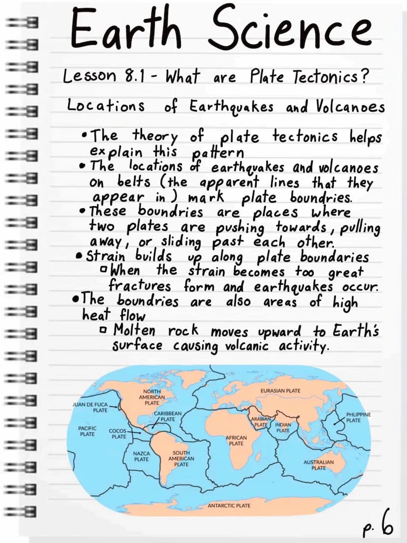 
<p>The theory of plate tectonics is a concept that explains the movement, formation, and interactions of Earth's lithospheric plates. These