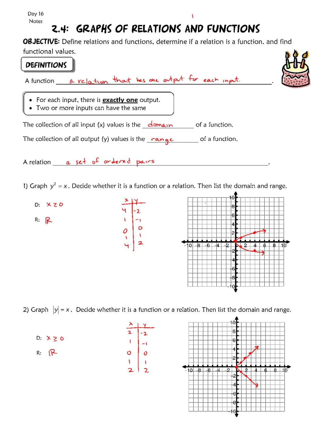 Graphs on Relations and Functions