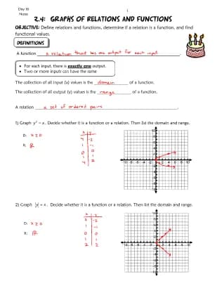 Know Graphs on Relations and Functions thumbnail