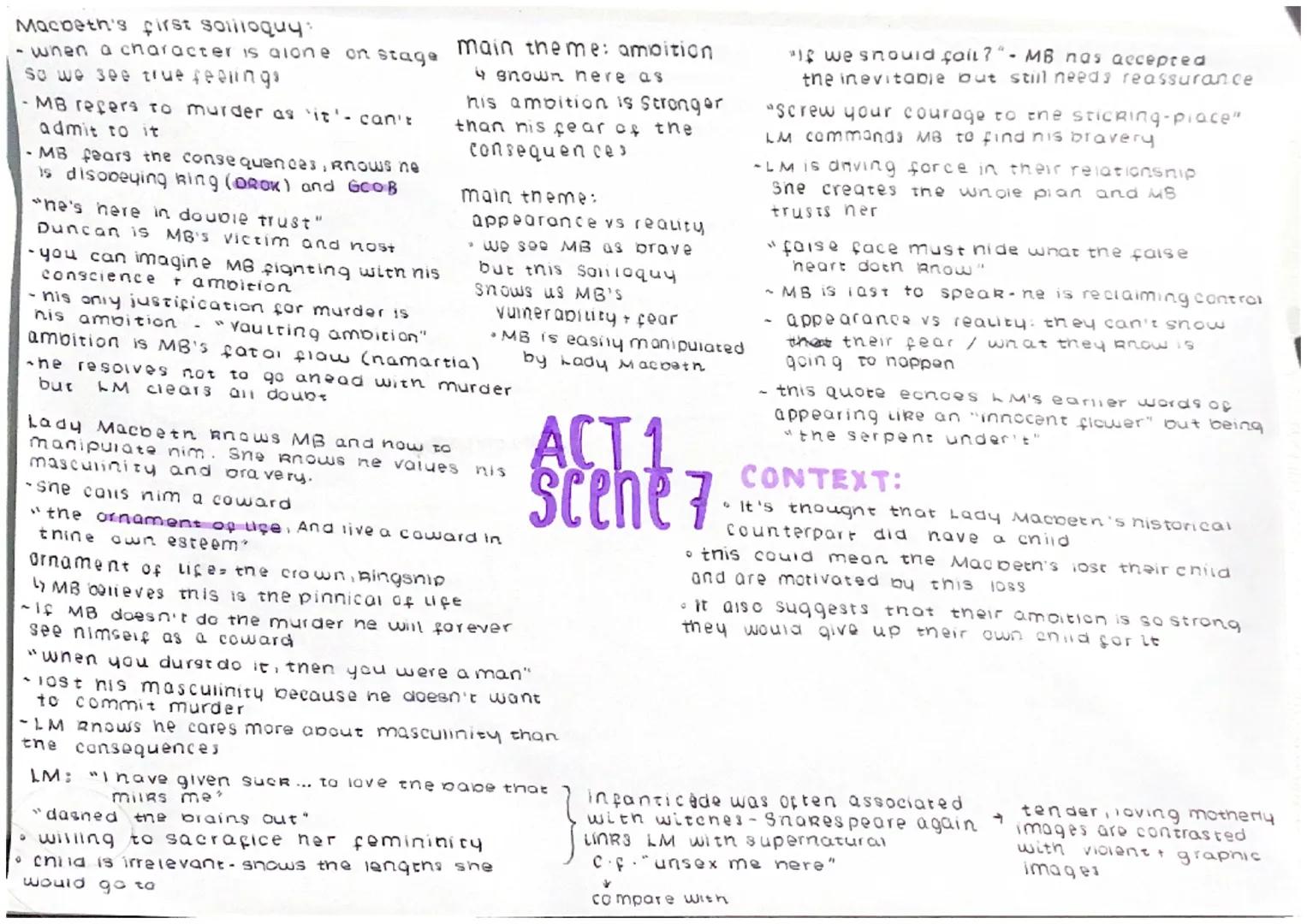 # Macbeth's first soliloquy
- when a character is alone on stage
so we see true feelings

- MB refers to murder as 'it' can't
admit to it

-