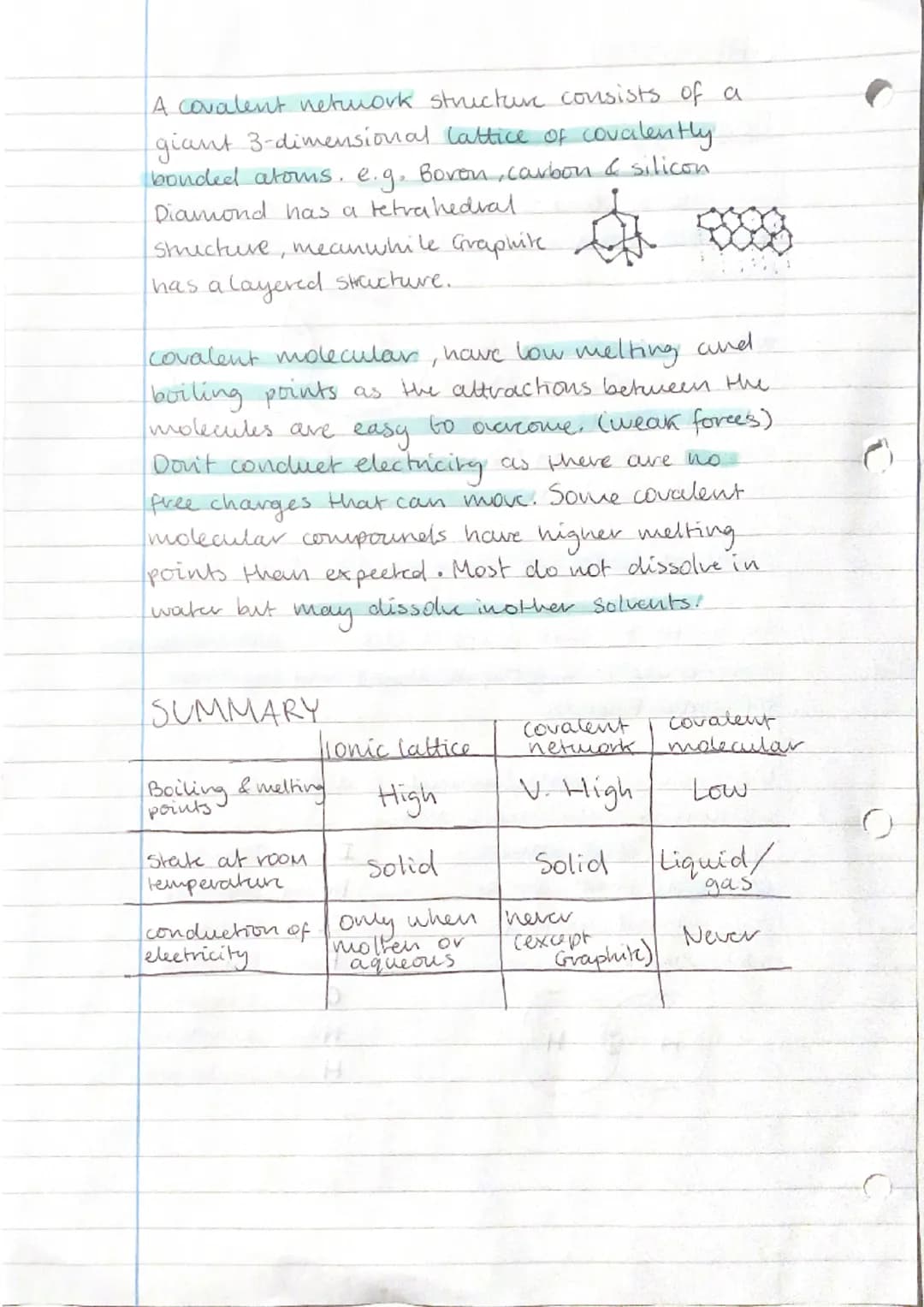 •
C
CHEMISTRY
Bonding
covalent bonding - A covalent bond is a shared
pair of electrons between atoms of two non-metal.
elements.
when the po