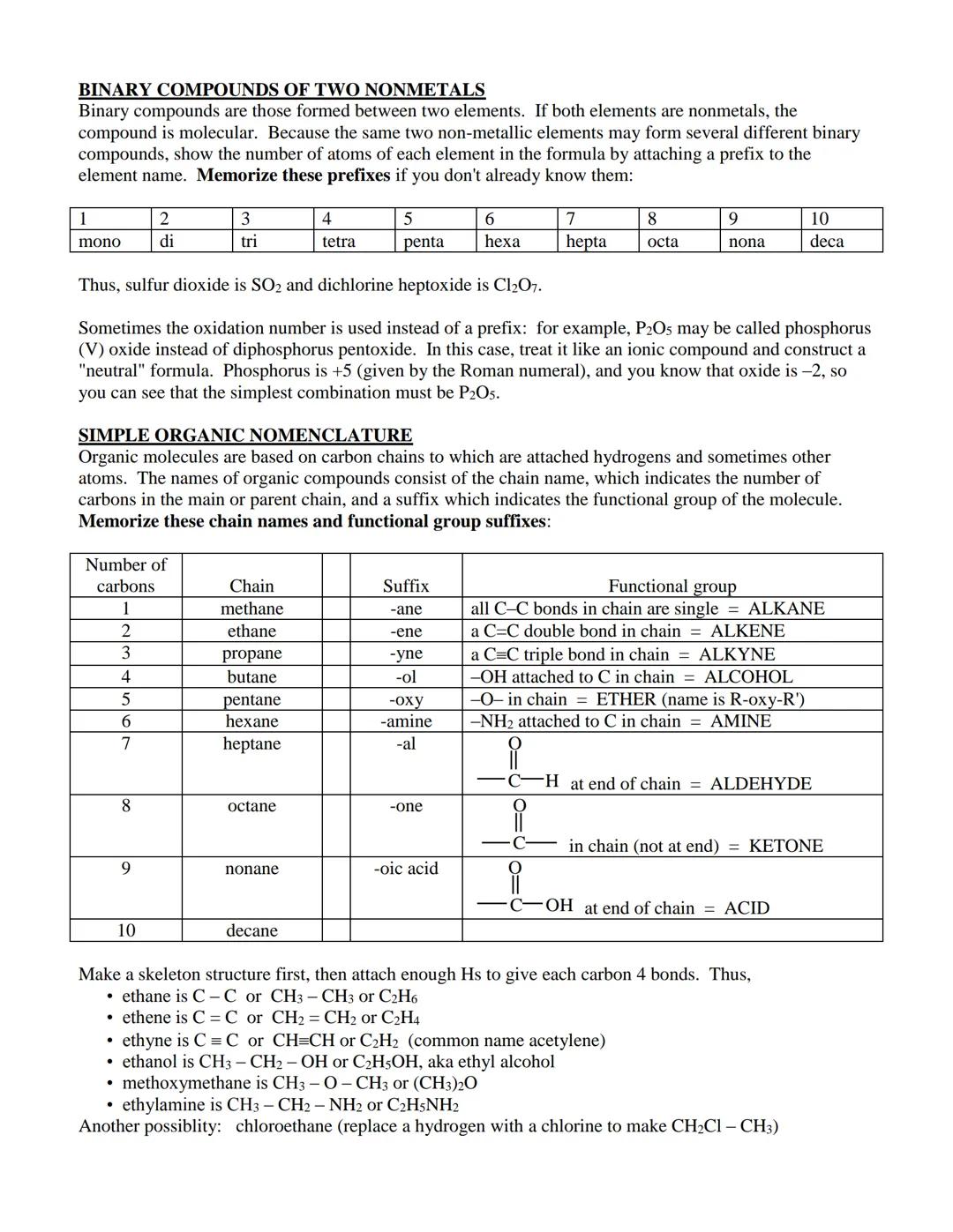 BINARY COMPOUNDS OF METALS AND NONMETALS
Binary compounds are those formed between two elements. If one element in a binary compound is a
me