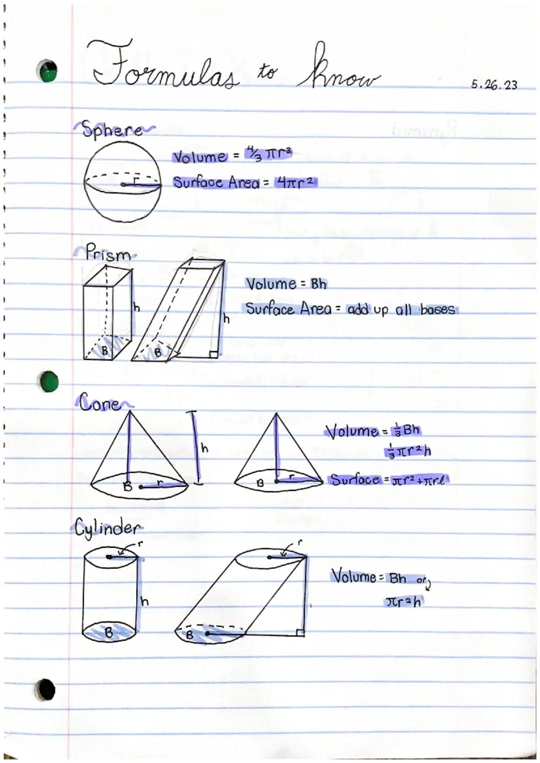 Formulas to Know: Geometric Figures
