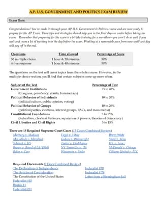 Know AP test govt review guide thumbnail