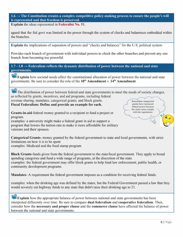 Simply explained: Study Smart: AP U.S. Government and Politics 
