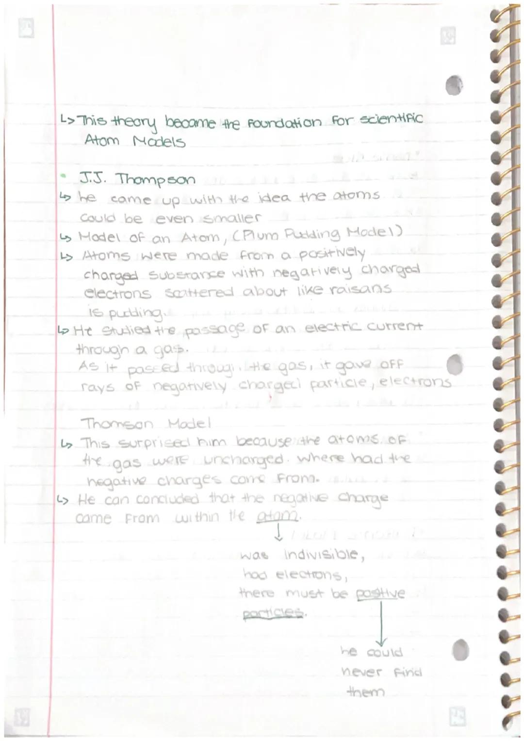 Timeline of Atomic Theory:
Rutherford
madel
1911
wave
Greek Model
model
400 BC
modern
Dalton
Model
1803
Thompson
model
1897
Bohr
Model
1922 