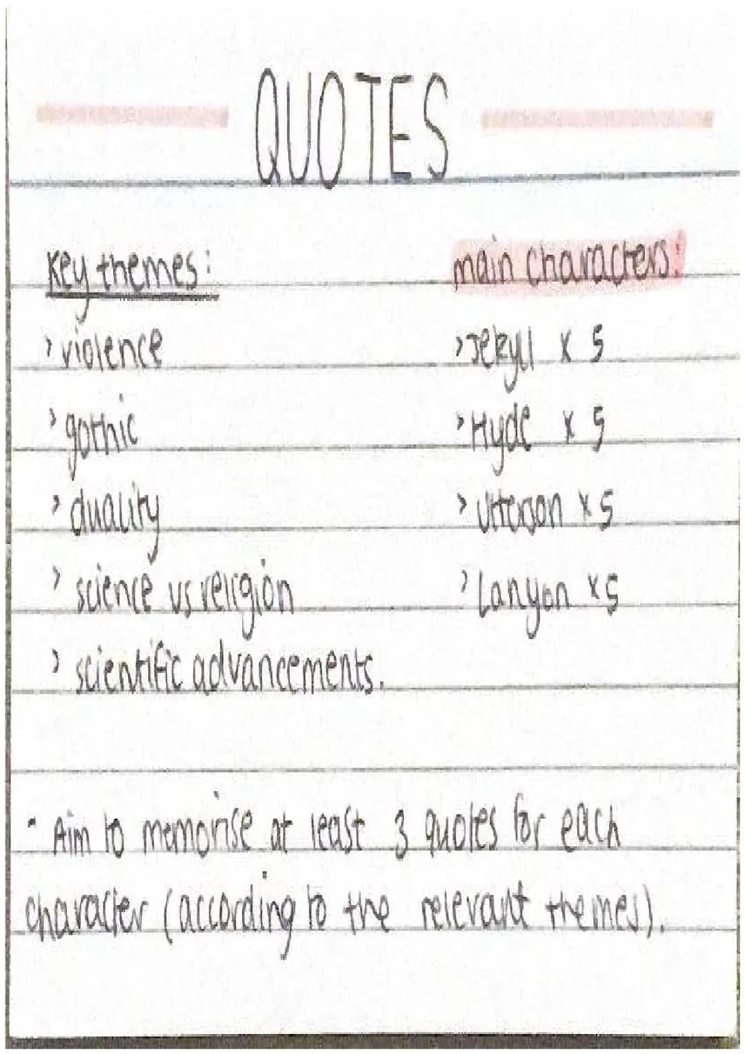 Jekyll and Hyde quotes summary 
