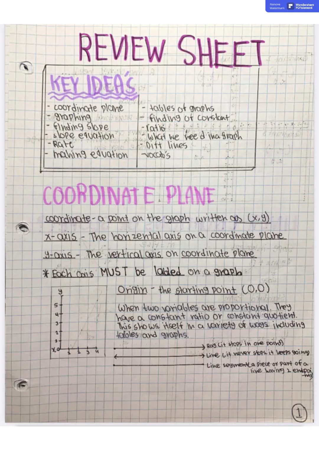 Awesome Worksheets for Writing Algebraic Expressions and Understanding Coordinate Planes
