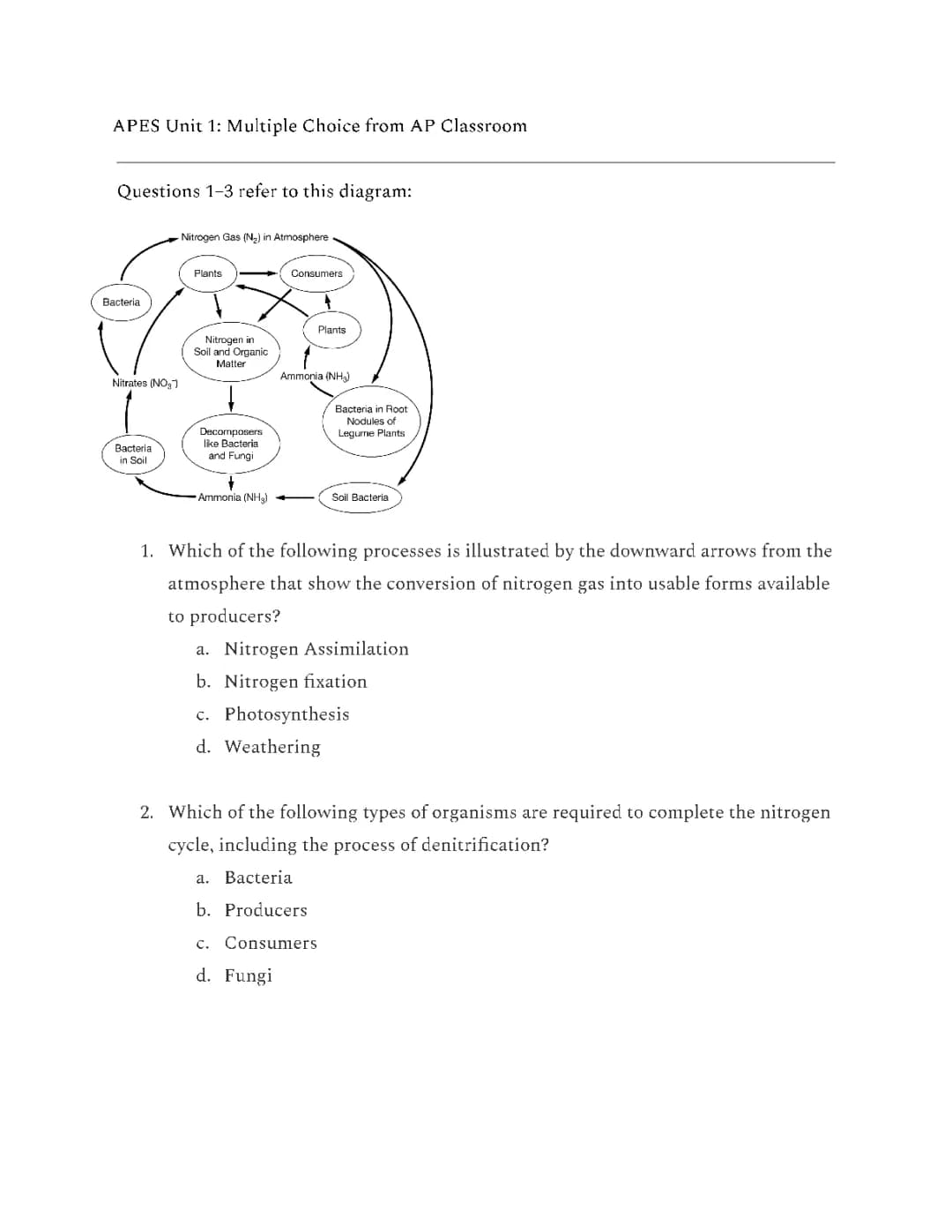 APES Unit 1 Test: Multiple Choice Questions & Answers PDF
