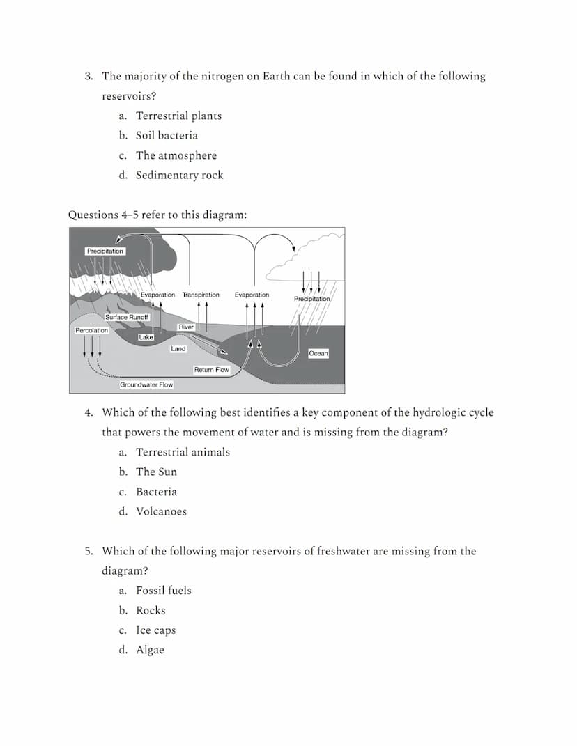 APES Unit 1: Multiple Choice from AP Classroom
Questions 1-3 refer to this diagram:
Bacteria
Nitrates (NO3)
Bacteria
in Soil
Nitrogen Gas (N