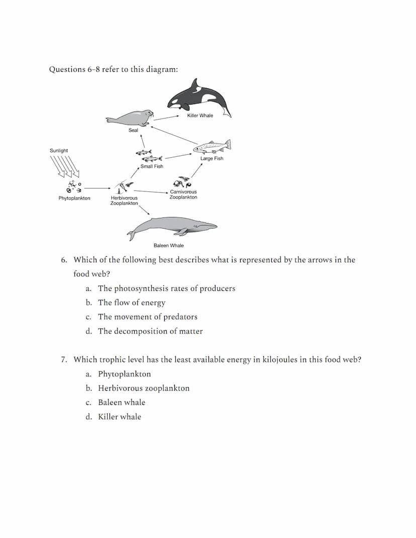 APES Unit 1: Multiple Choice from AP Classroom
Questions 1-3 refer to this diagram:
Bacteria
Nitrates (NO3)
Bacteria
in Soil
Nitrogen Gas (N