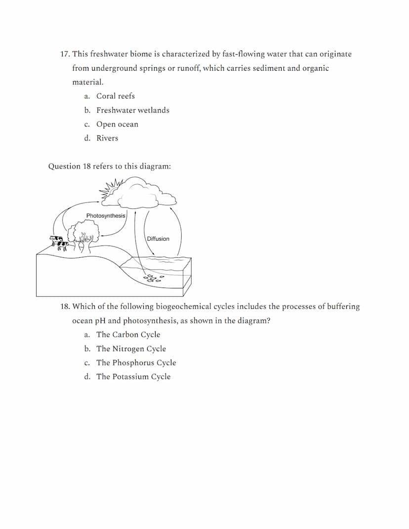 APES Unit 1: Multiple Choice from AP Classroom
Questions 1-3 refer to this diagram:
Bacteria
Nitrates (NO3)
Bacteria
in Soil
Nitrogen Gas (N