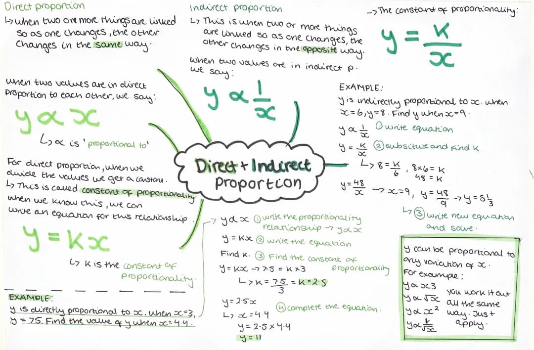 Easy Math: Direct and Indirect Proportion Fun with Examples