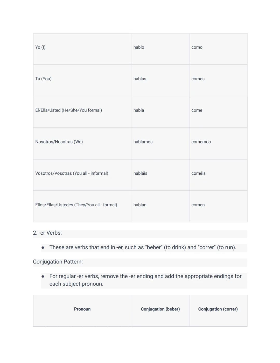 DELE Spanish Proficiency Test Study Note (Spanish 1- High School Level)
Test Overview:
Name: DELE Spanish 1
● Level: Basic proficiency
● Sec
